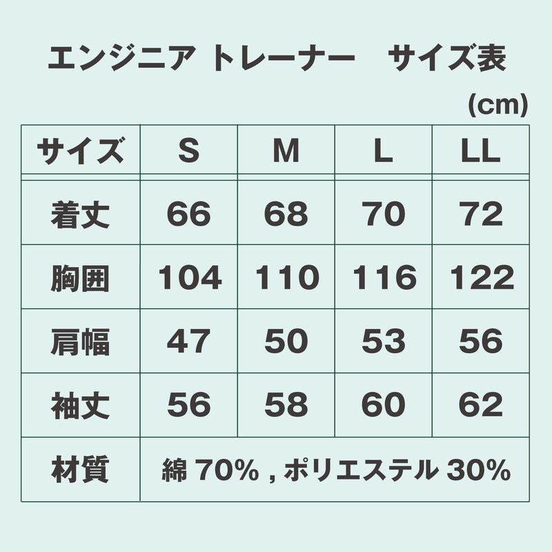 ギャラリービューアに画像をロードする, ENG-30 エンジニアトレーナー
