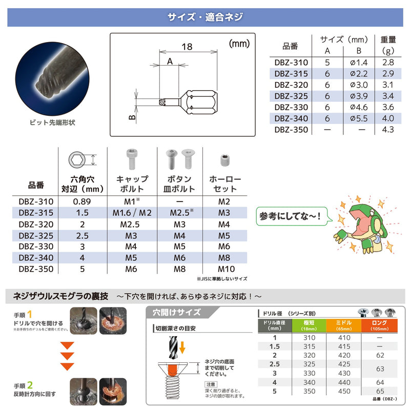 ギャラリービューアに画像をロードする, DBZ-310~350 ネジモグラ 極短
