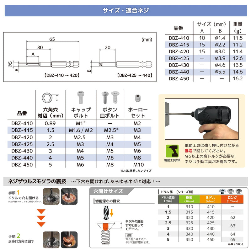 ギャラリービューアに画像をロードする, DBZ-410 ネジモグラ ミドル
