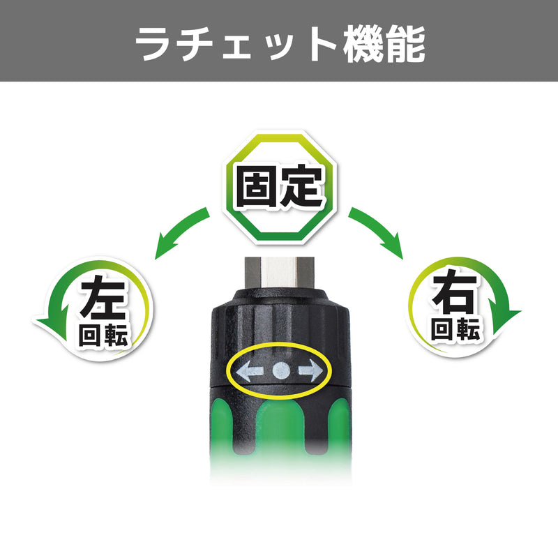 ギャラリービューアに画像をロードする, DK-113 差替精密ラチェットドライバーセット
