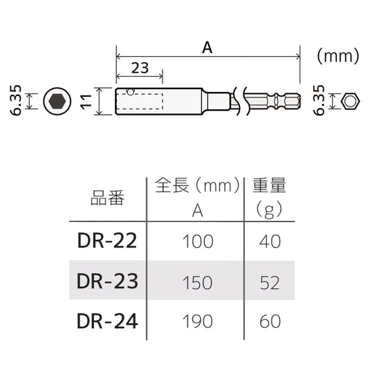 DR-22, 23, 24 Through extension