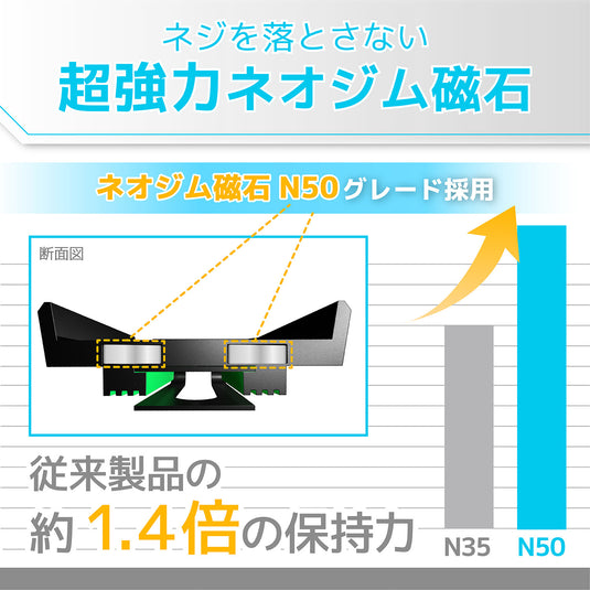 DR-97 腰ピタ
