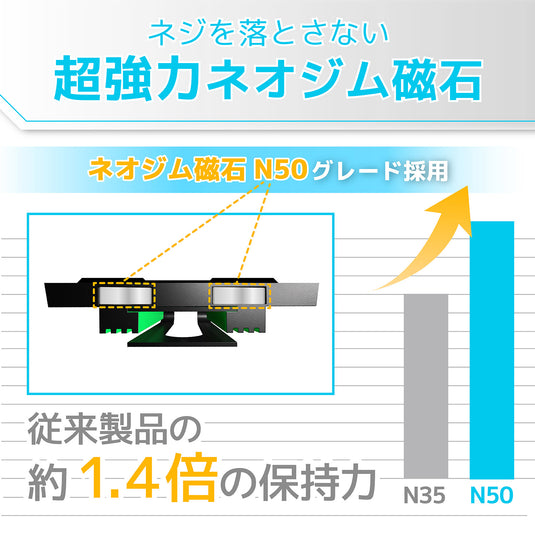 DR-98 腰ピタ