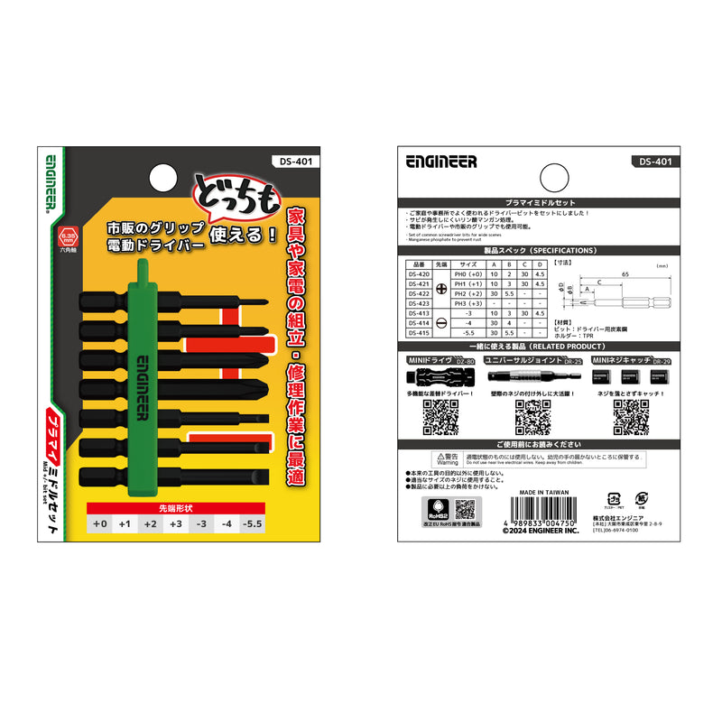 ギャラリービューアに画像をロードする, DS-401 プラマイミドルセット
