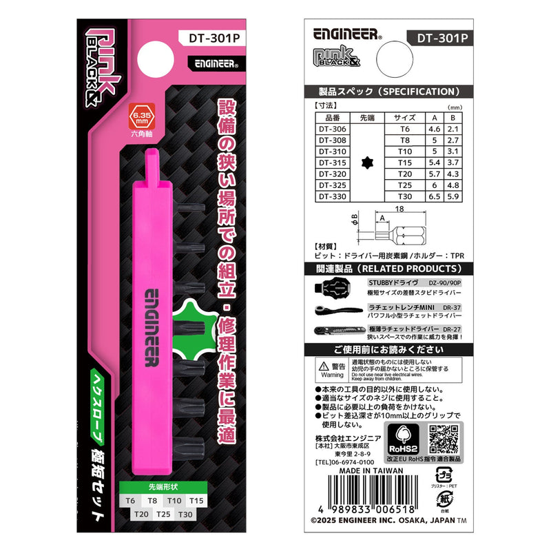 ギャラリービューアに画像をロードする, DT-301P へクスローブ極短セット
