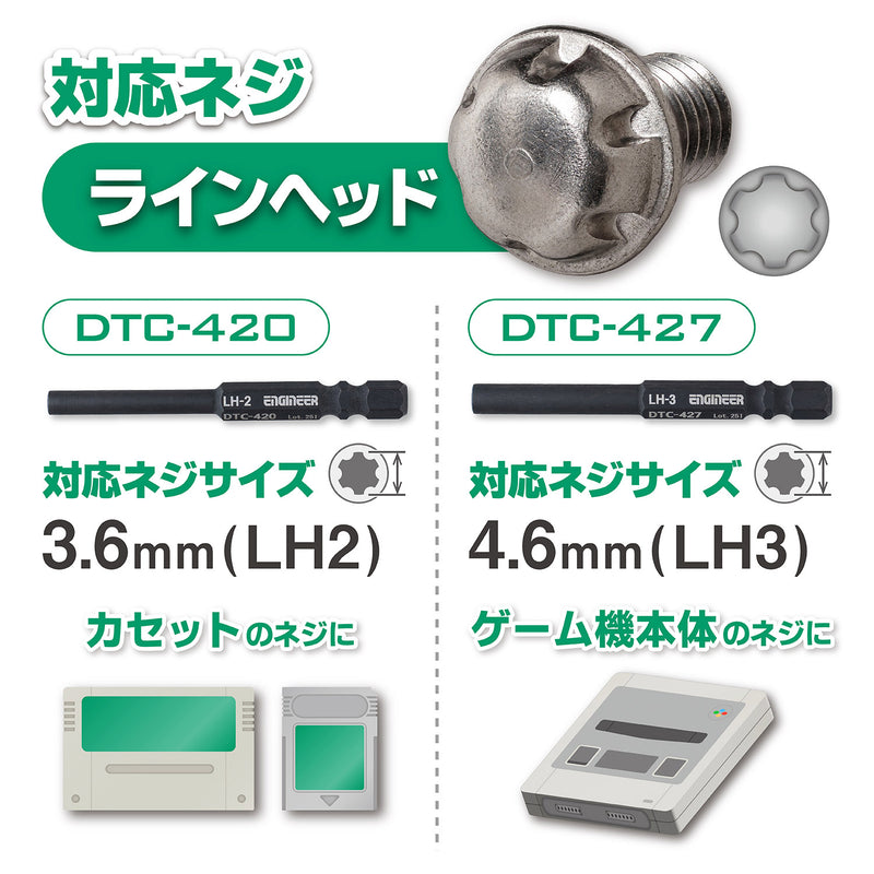 ギャラリービューアに画像をロードする, DTC-420 LHネジ用ビット
