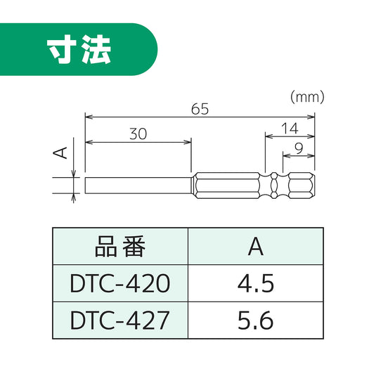 DTC-427 LHネジ用ビット
