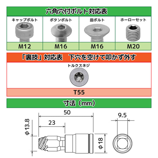 DWZ-410 ネジモグラ ソケット