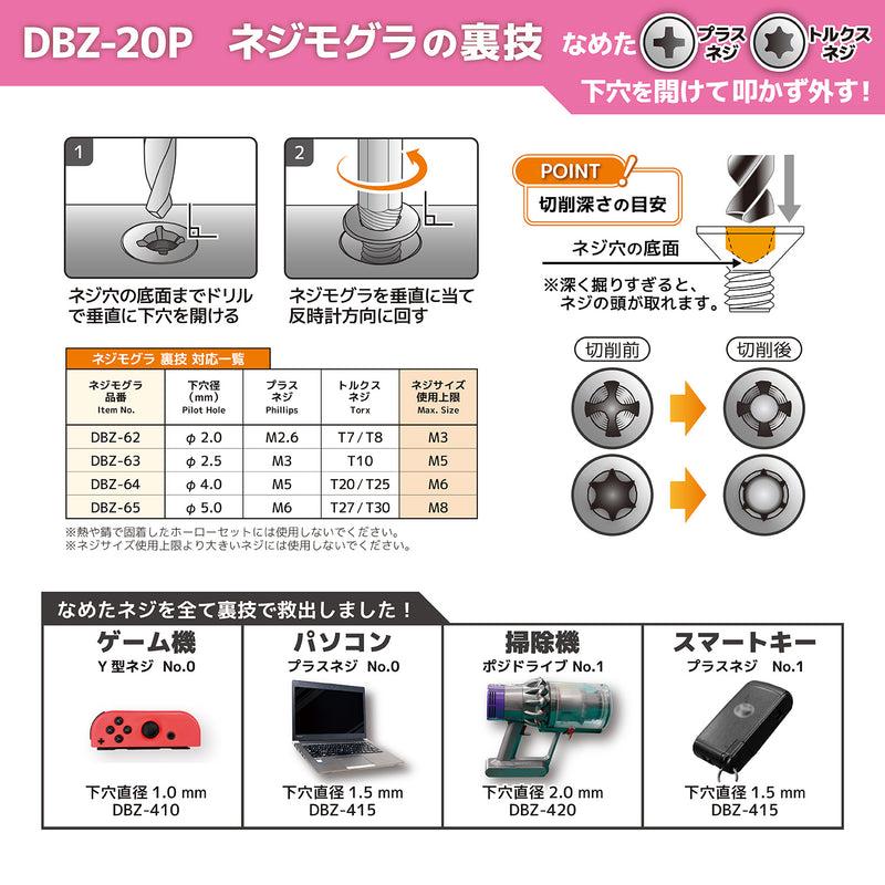 ギャラリービューアに画像をロードする, DXZ-09P 合体工具
