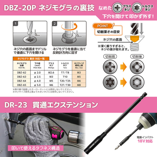 DXZ-10P ネジレスＱセット