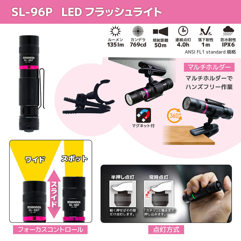 ギャラリービューアに画像をロードする, DXZ-10P ネジレスＱセット
