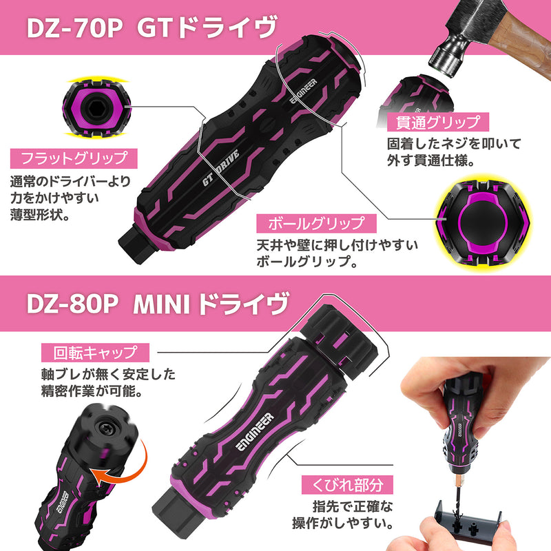 ギャラリービューアに画像をロードする, DXZ-11P ネジレスＱセット
