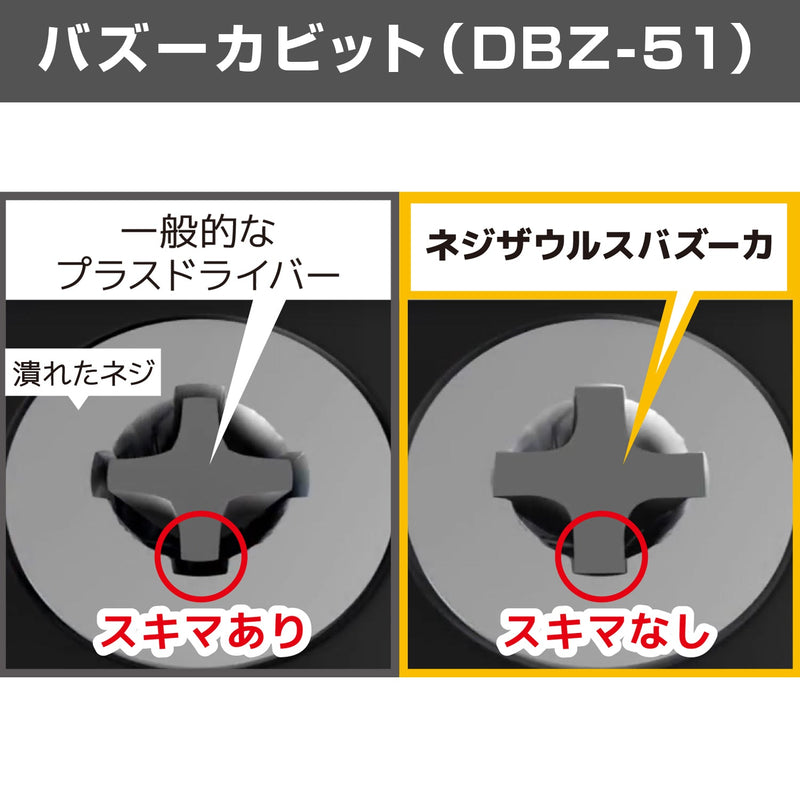 ギャラリービューアに画像をロードする, DZ-71 ネジザウルスGTドライヴ01
