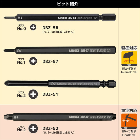 DZ-76 GTドライヴ ネジバズーカセット