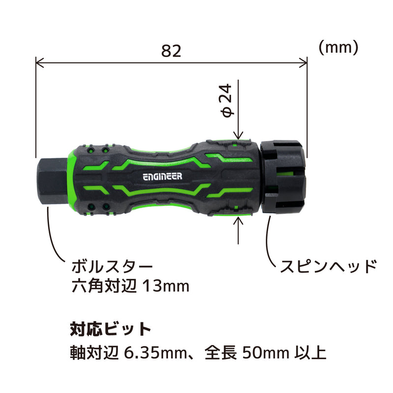 ギャラリービューアに画像をロードする, DZ-80 MINIドライヴ
