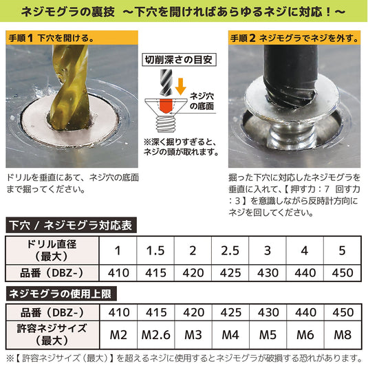 DZ-84, 85, 86 MINI Drive &Socket Screw ExtractorMiddle