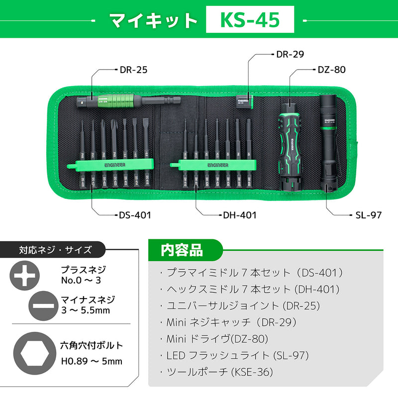 Load image into Gallery viewer, KS-45 My Kit
