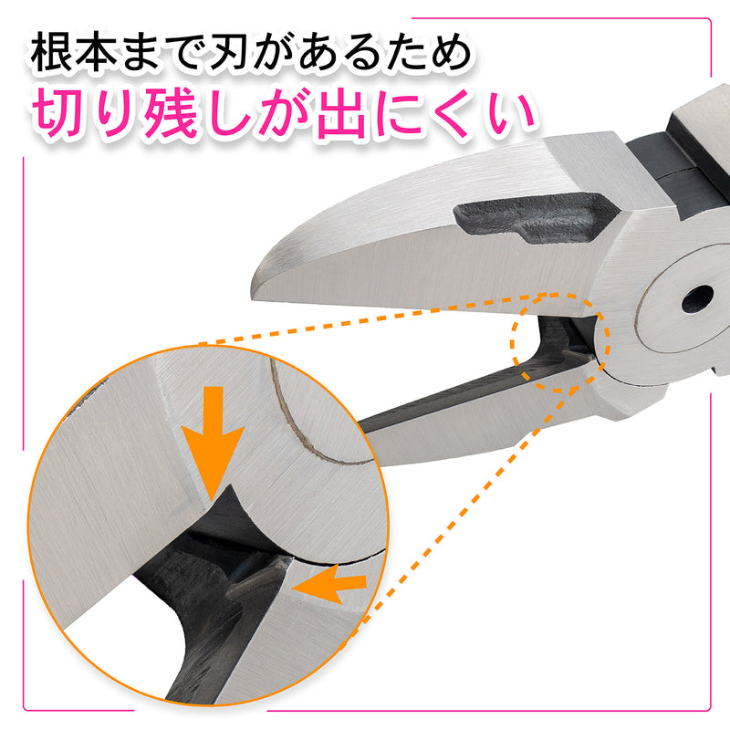 ギャラリービューアに画像をロードする, NK-116P 鉄腕ニッパーMk-Ⅱ
