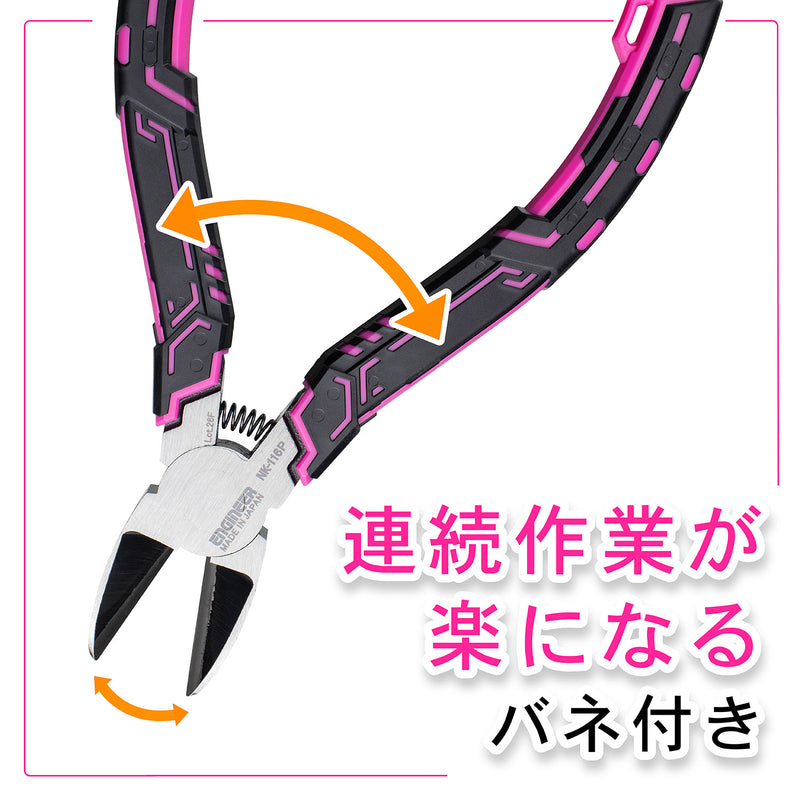 ギャラリービューアに画像をロードする, NK-116P 鉄腕ニッパーMk-Ⅱ
