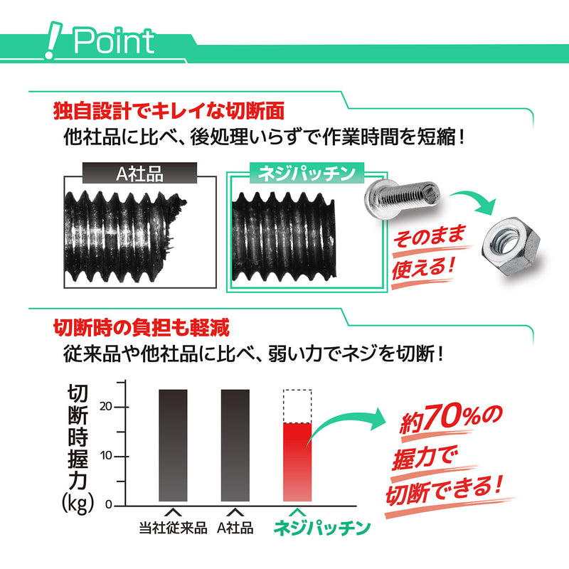 ギャラリービューアに画像をロードする, NZ-20 ネジパッチン
