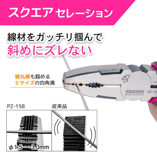 PZ-158P ネジザウルスMk-Ⅱ