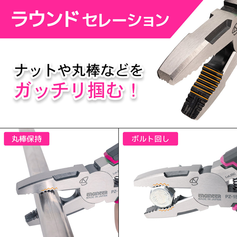 ギャラリービューアに画像をロードする, PZ-158P ネジザウルスMk-Ⅱ
