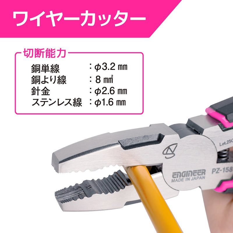 ギャラリービューアに画像をロードする, PZ-158P ネジザウルスMk-Ⅱ

