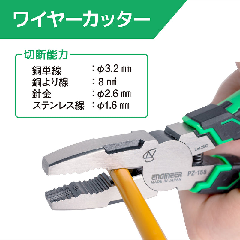 ギャラリービューアに画像をロードする, PZ-158 ネジザウルスMk-Ⅱ
