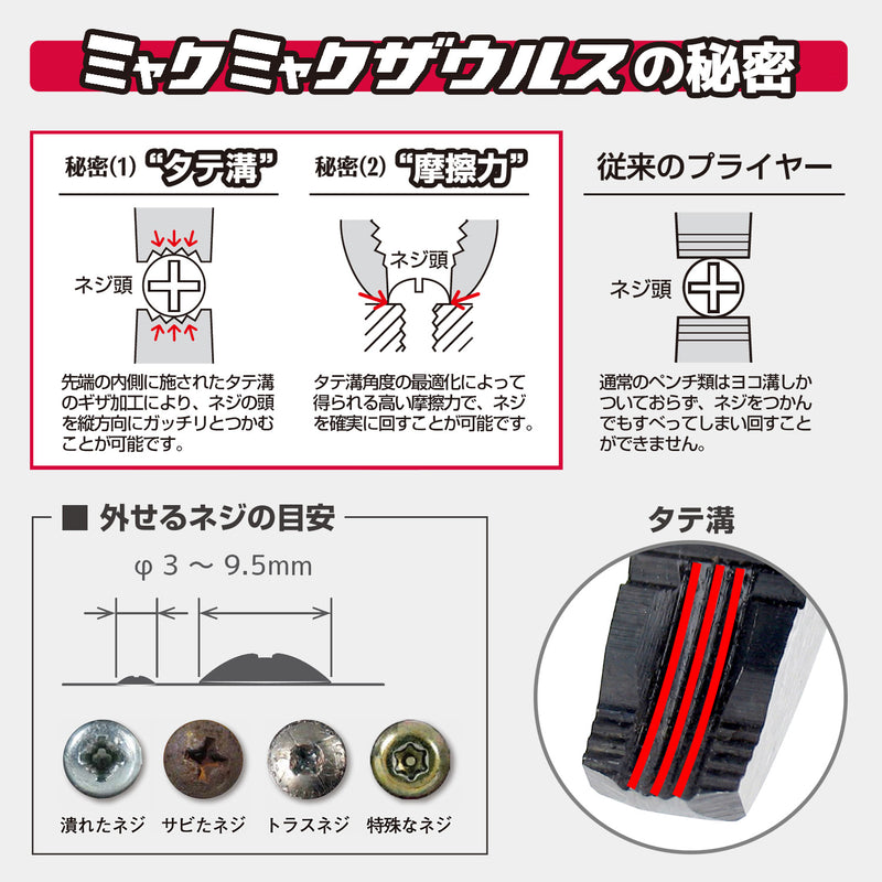 ギャラリービューアに画像をロードする, PZ-58MM ミャクミャクザウルス
