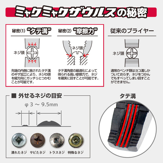 PZ-58MM ミャクミャクザウルス