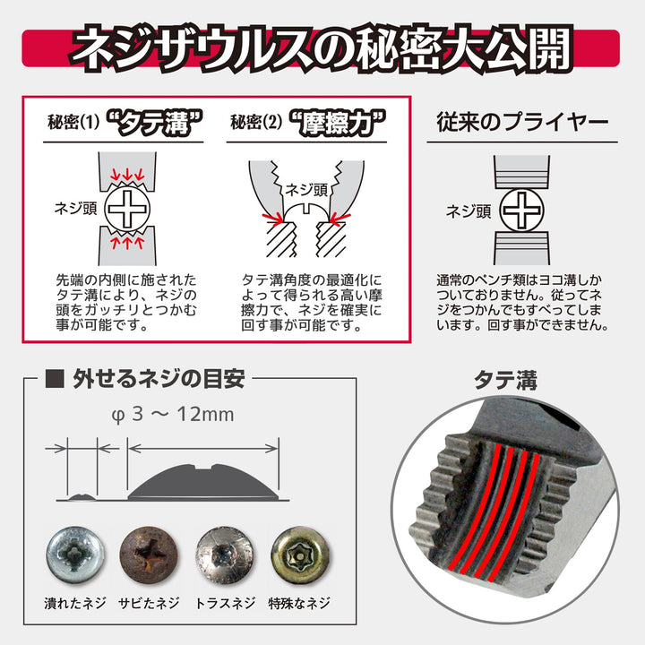 PZ-59 ネジザウルスRX – エンジニア公式オンラインストア