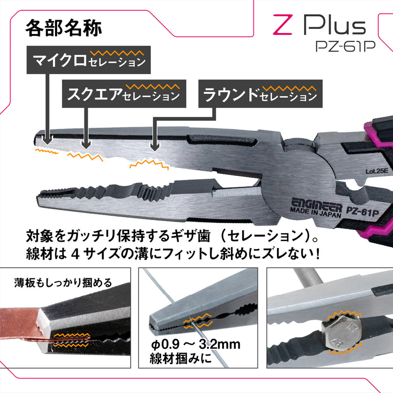 ギャラリービューアに画像をロードする, PZ-61P ネジザウルスZ Plus
