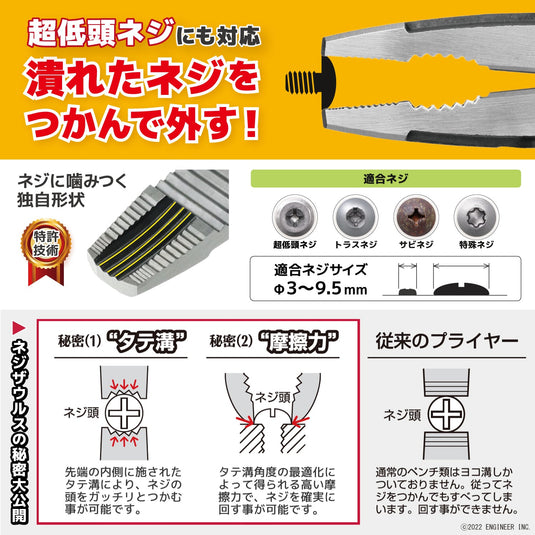 PZ-77 ネジザウルスGTV