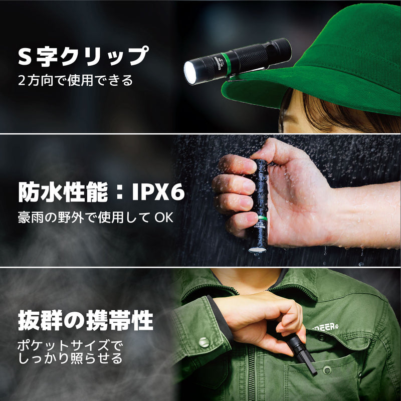 Load image into Gallery viewer, SL-96P LED Flash Light
