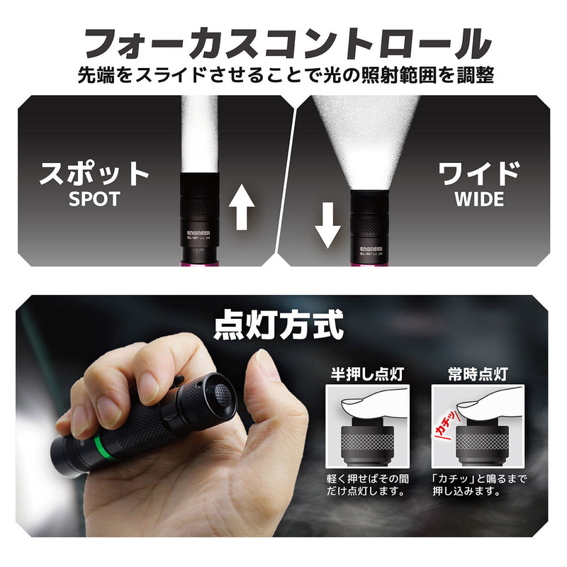 ギャラリービューアに画像をロードする, SL-98P おりこうなLight
