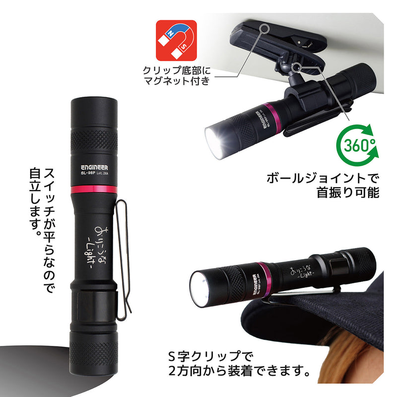 ギャラリービューアに画像をロードする, SL-98P おりこうなLight
