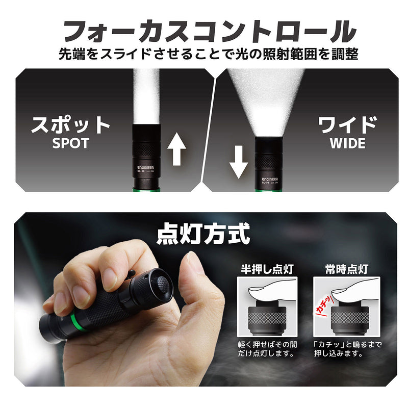 ギャラリービューアに画像をロードする, SL-98 おりこうなLight
