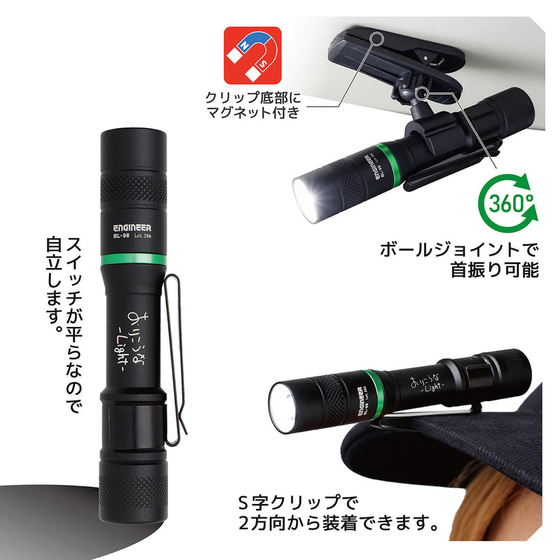 ギャラリービューアに画像をロードする, SL-98 おりこうなLight
