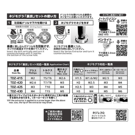 TDZ-415 Socket Screw Extractor"Trick" set