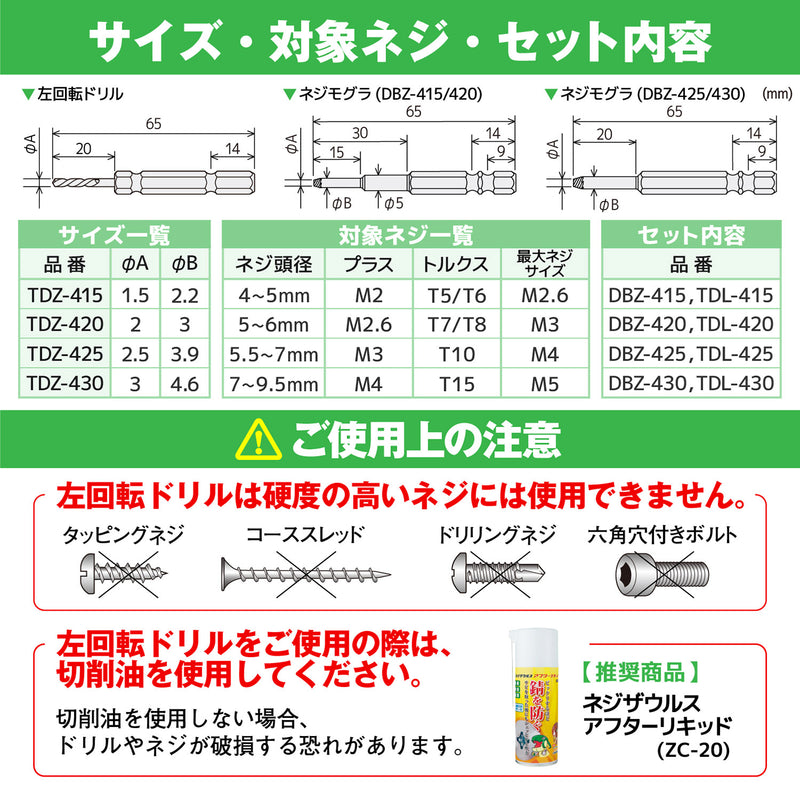 Load image into Gallery viewer, TDZ-425 Socket Screw Extractor&quot;Trick&quot; set
