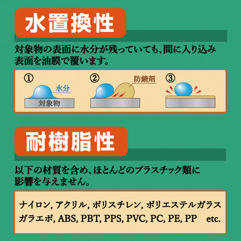 ギャラリービューアに画像をロードする, ZC-20 ネジザウルスアフターリキッド
