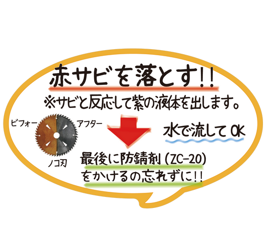 ZC-28M ネジザウルスリキッド – エンジニア公式オンラインストア ZC-28M ネジザウルスリキッド – エンジニア公式オンラインストア